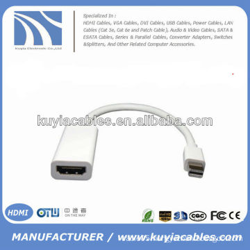 Thunderbolt to HDMI Cable for Mac,Macbook